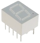 7-Segment LED display