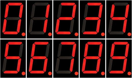 7-segment display digits