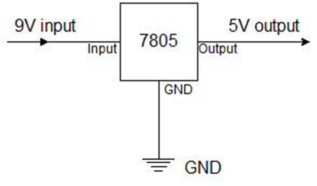 7805 connections