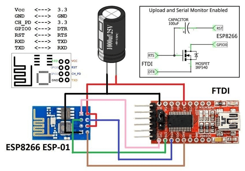 ESP8266 auto upload