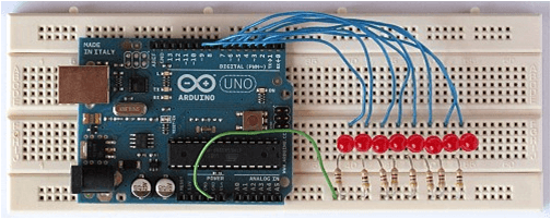 Breadboard