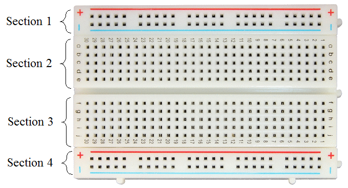 Breadboard