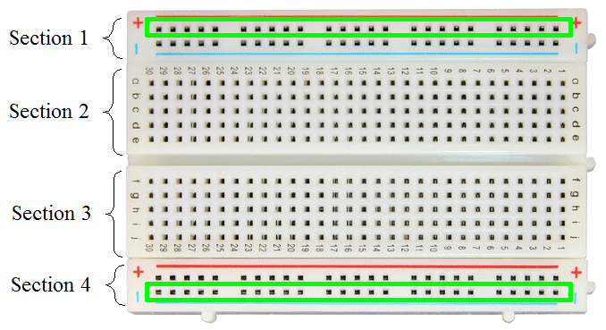 Breadboard