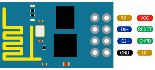 ESP8266-01 pins