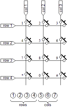 keypad internal connections