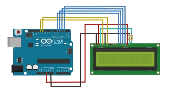 LCD connections