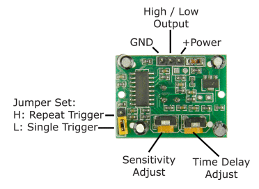 Motion sensor