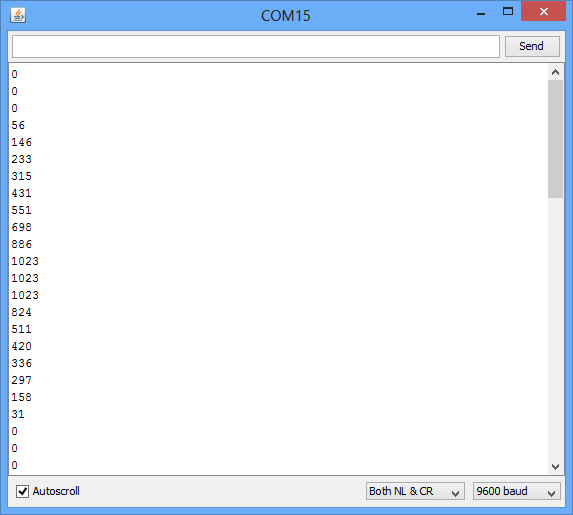 Monitor output