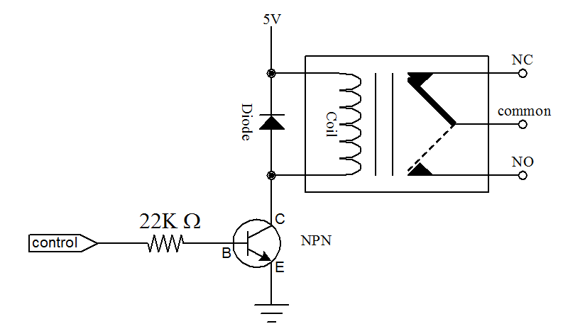 Relay connections