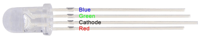 RGB LED