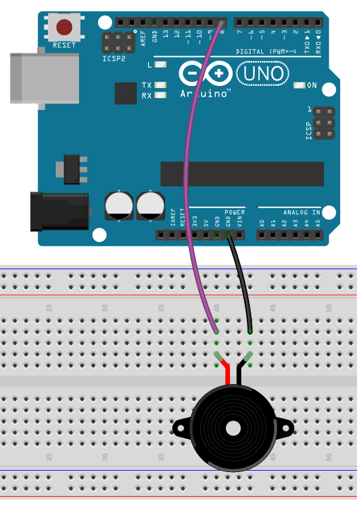 Tone connections